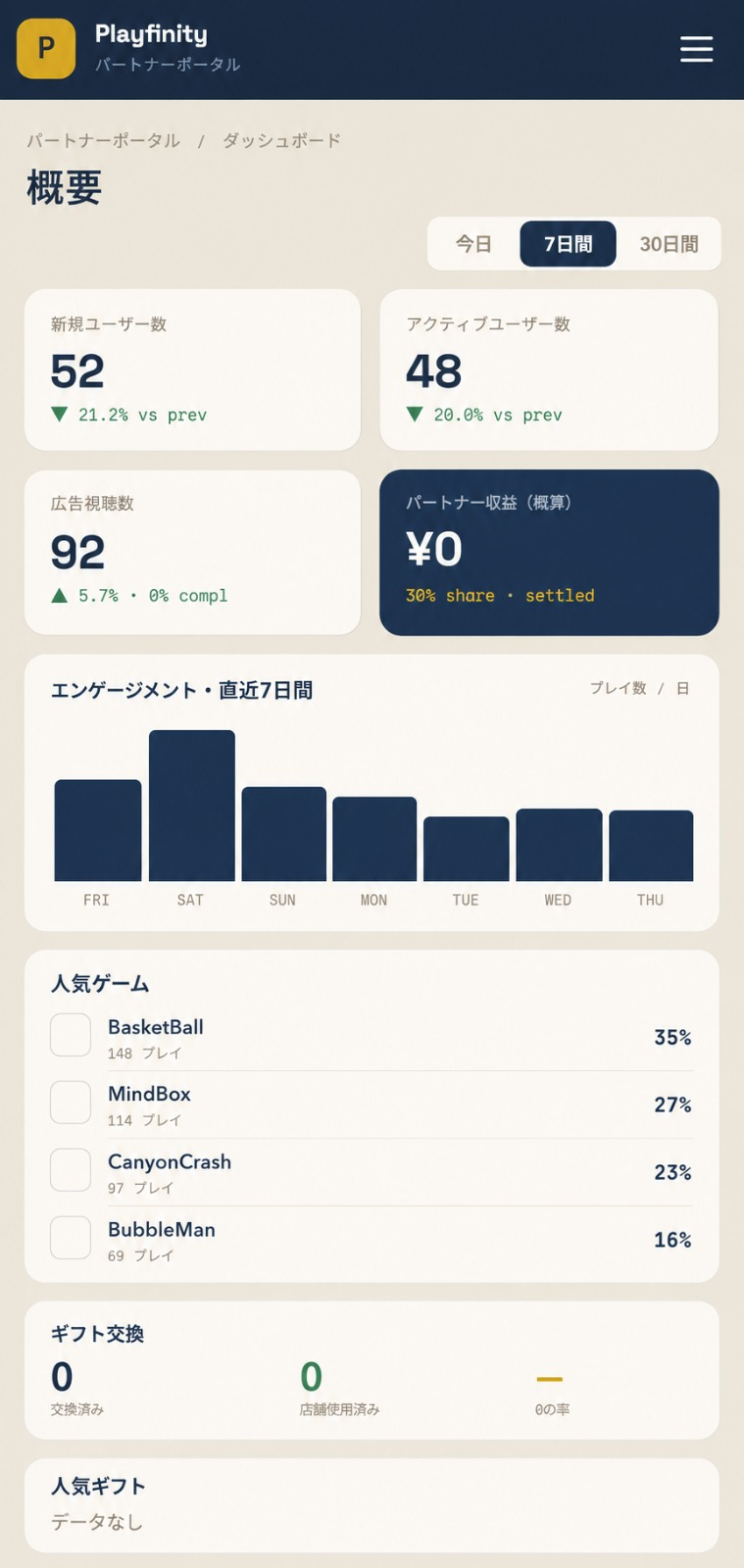 管理画面 スマホ